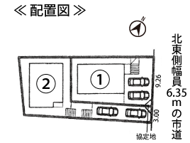 配置図