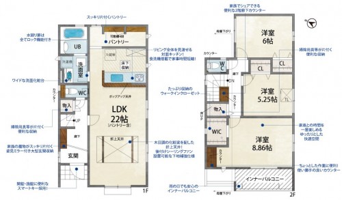 2号棟